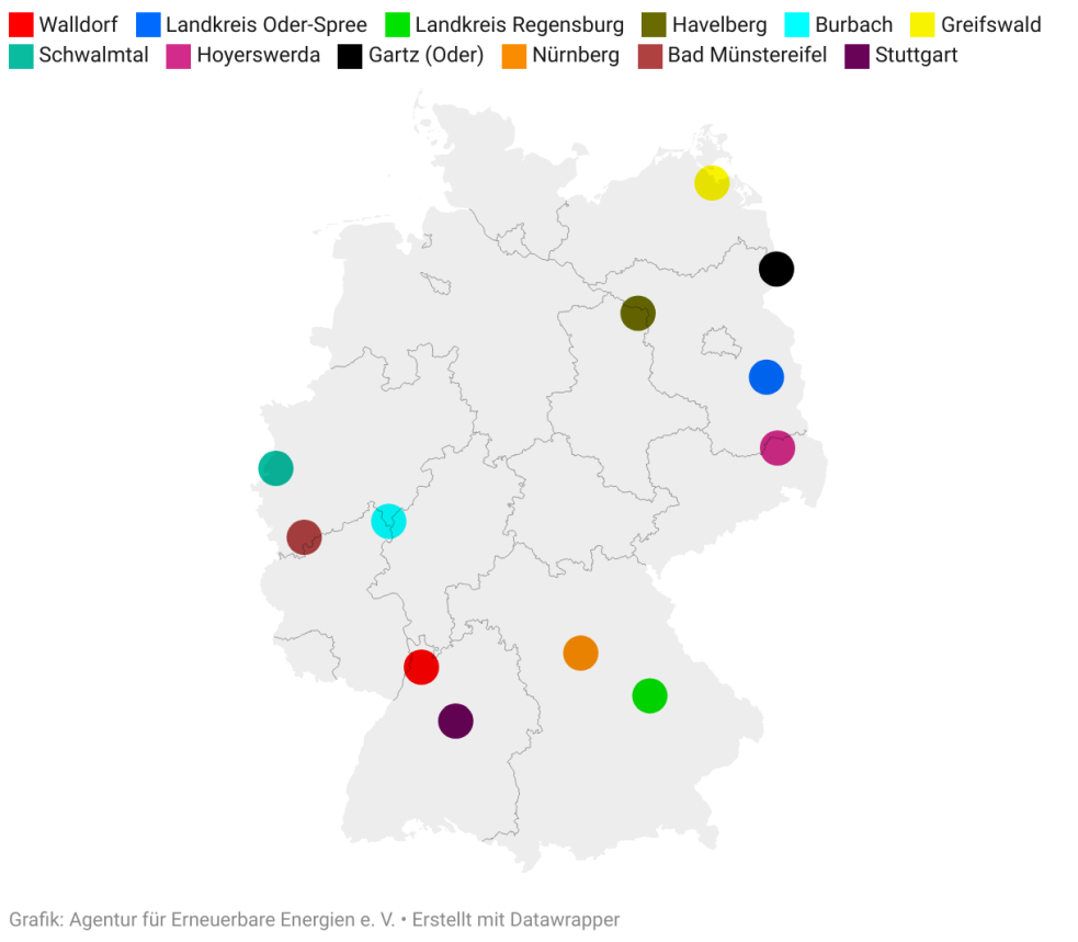 Energie-Kommune_2025