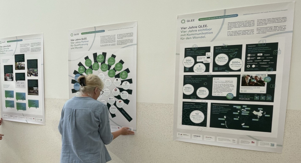 Vier Jahre QLEE: Plakate